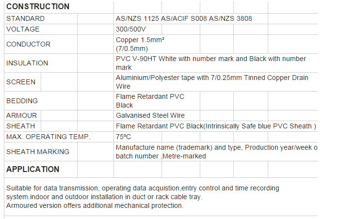 instrumentation cable parameter