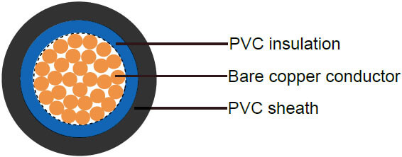 6381y-cable-diagram