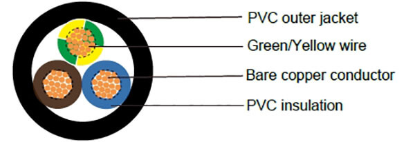 H05V2V2-F-diagram