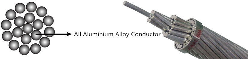 aaac-conductor
