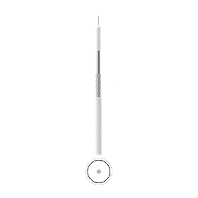 Coaxial RA7000 Equivalent Cable