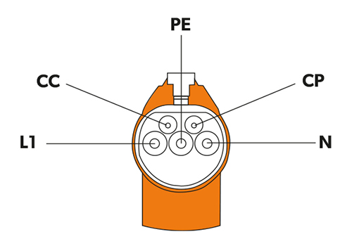 ev-charging-plug