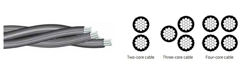 abc-cable