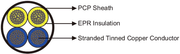 points-heating-cable-diagram