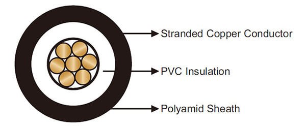 airport-pavement-cable