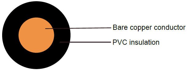 h05v2-u-cable