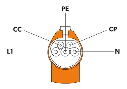 ev-charging-plug