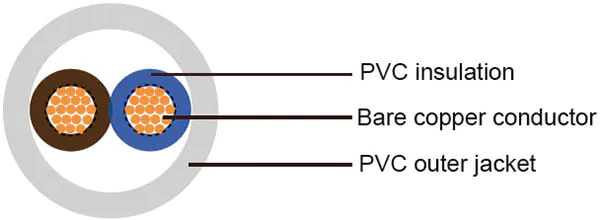 h03vv-f-cable-diagram