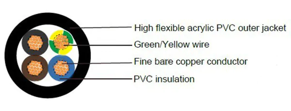 vv-k-cable
